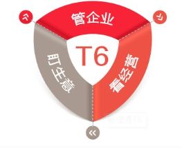 山東省哪家用友財務(wù)系統(tǒng)公司報價公道合適